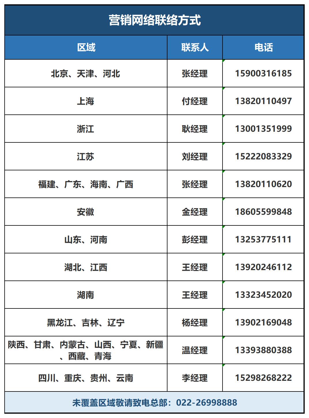 美彩国际(中国)有限公司